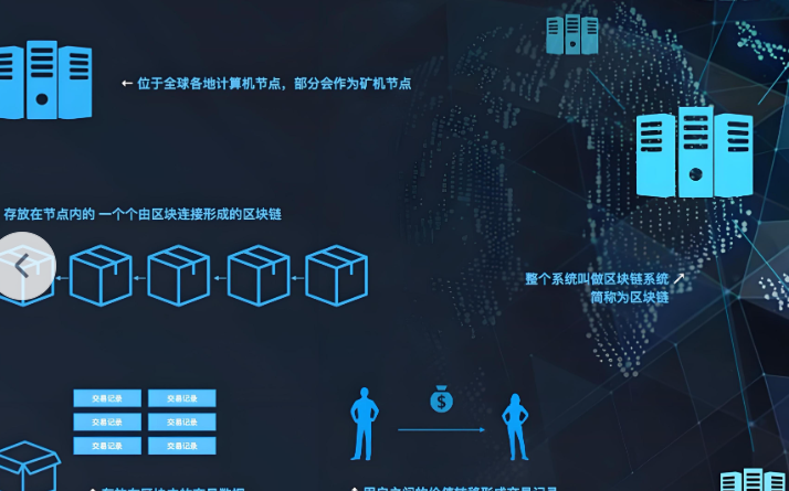 欧交易所官网下载人脸识别校准界面
